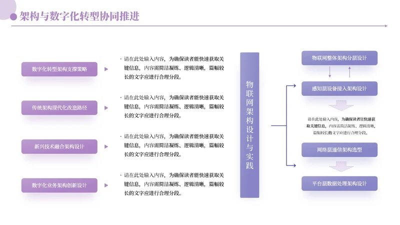 紫色商务风8项架构PPT单页
