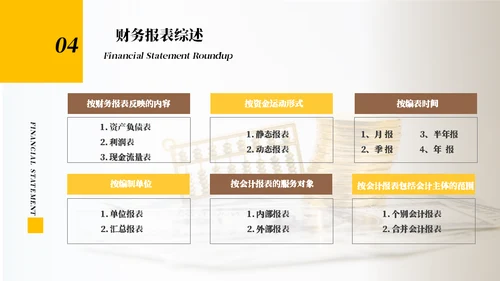 财务报表知识培训通用PPT课件