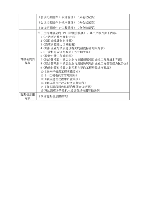 公司项目管理操作手册.docx