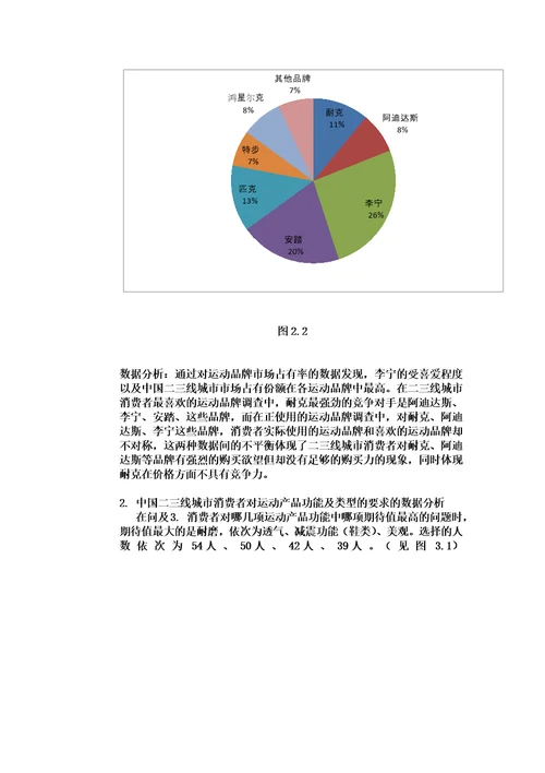 2021年关于耐克在中国二三线城市市场调研与报告