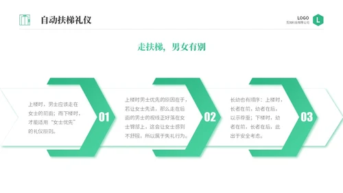 绿色商务实拍风电梯礼仪培训商务礼仪PPT课件