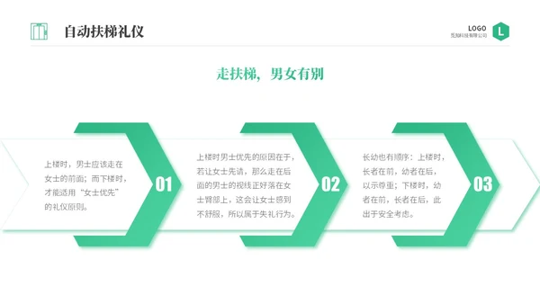 绿色商务实拍风电梯礼仪培训商务礼仪PPT课件