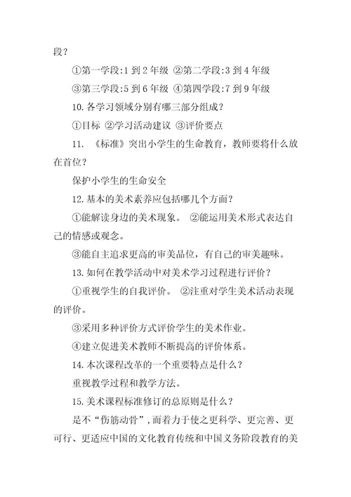 XX中小学美术高级教师职称评审答辩题目与答案