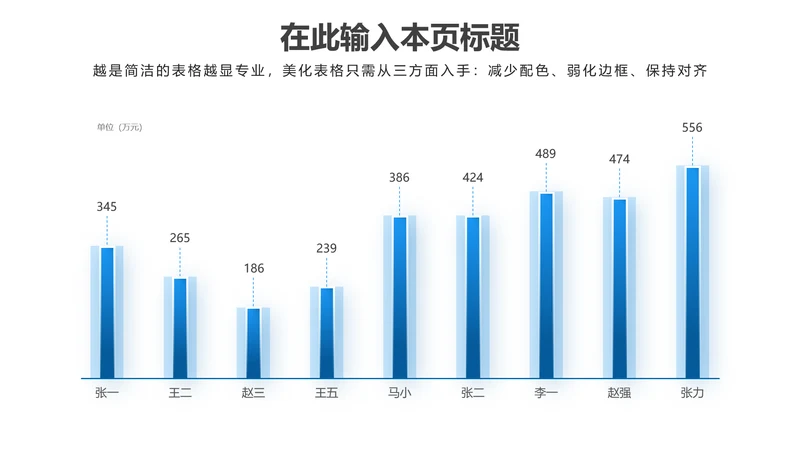 PPT柱状图蓝色简约风
