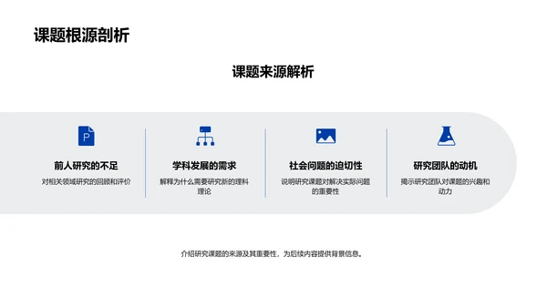 理科理论答辩导引PPT模板