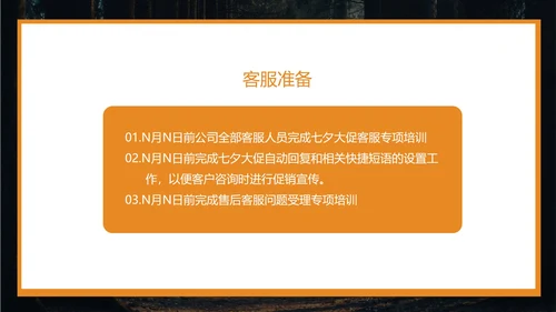 橙色画册风服装店七夕促销策划方案PPT模板