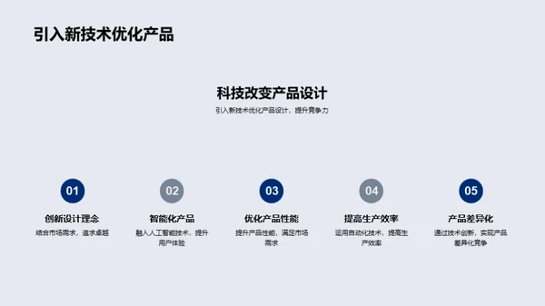 科技引领 未来共创