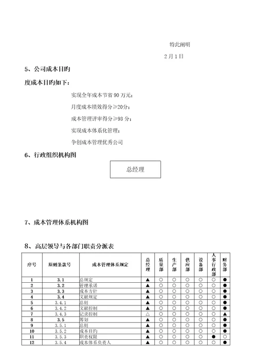 颐源阳光工贸集团股份公司成本管理全新体系