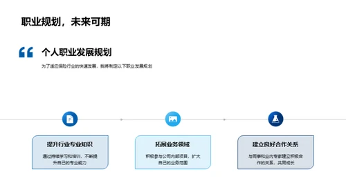 保险行业的未来展望