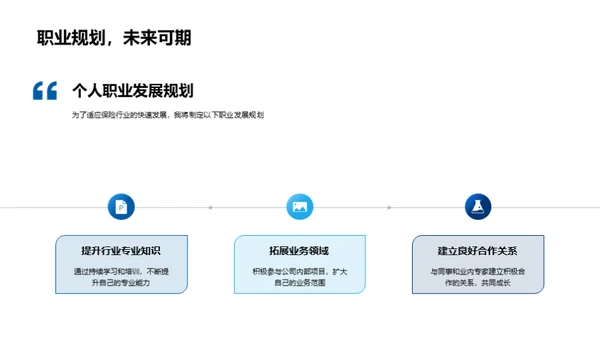 保险行业的未来展望
