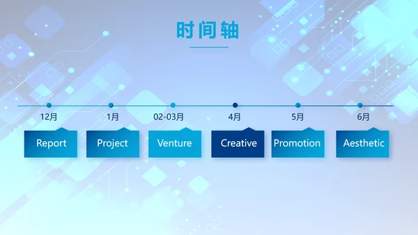 蓝色科技感年终工作总结汇报动态PPT