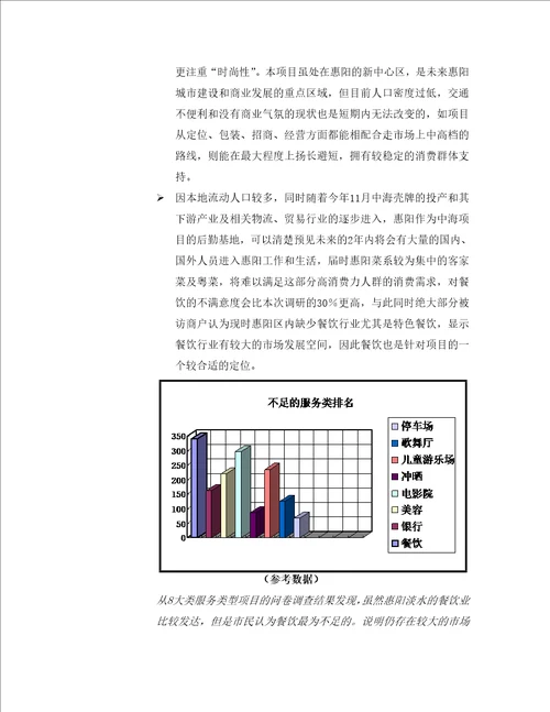 惠阳昊康裙楼商业营销推广方案42页中原42页