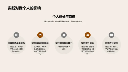 探索农学实践之旅