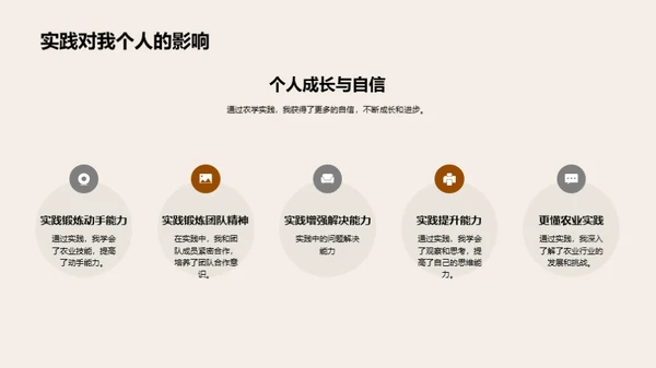 探索农学实践之旅