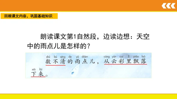 8 雨点儿  课件