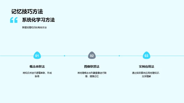 深化地理学探索