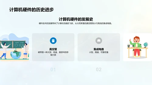 计算机发展演变PPT模板