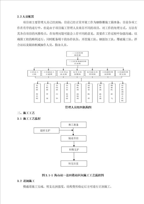 钢拱架首件工程施工方案培训资料