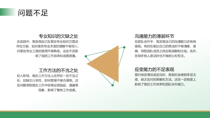 大学生暑假实践报告完整内容参考学习模版PPT