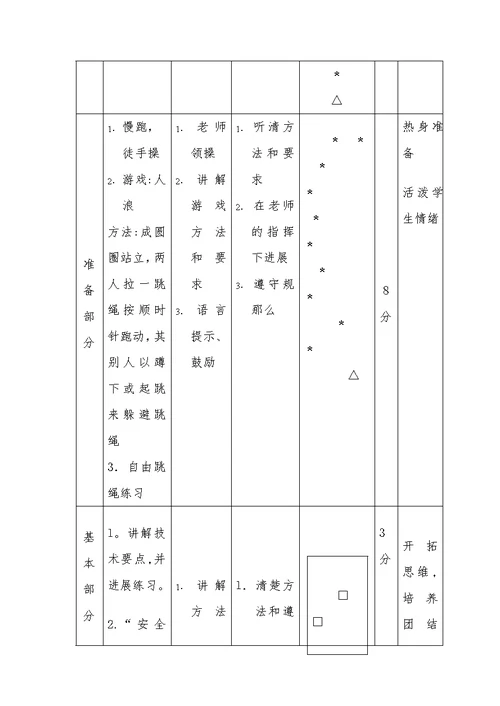 八年级体育与健康教案《耐久跑》