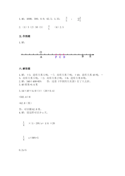 大同市浑源县六年级下册数学期末测试卷新版.docx