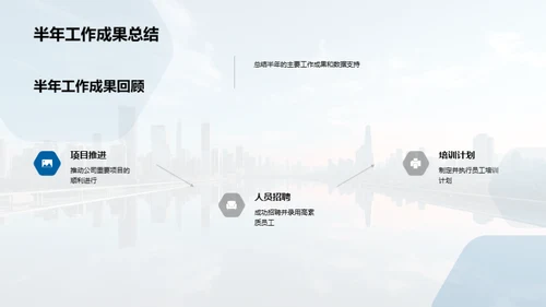 人资部门半年复盘