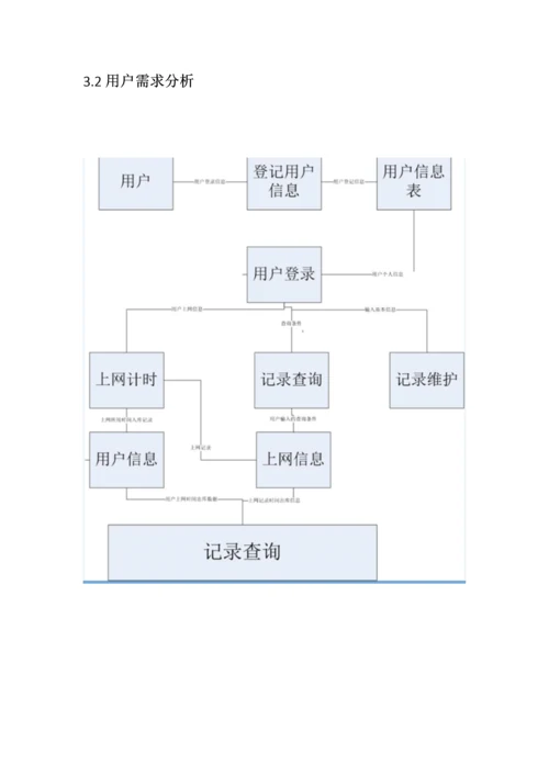 星星网吧综合管理系统.docx