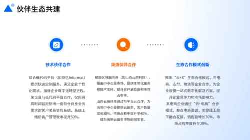 企业推广，数字化转型，激活增长新引擎通用PPT模板