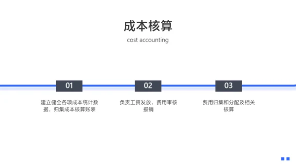 简约风财务会计年终总结