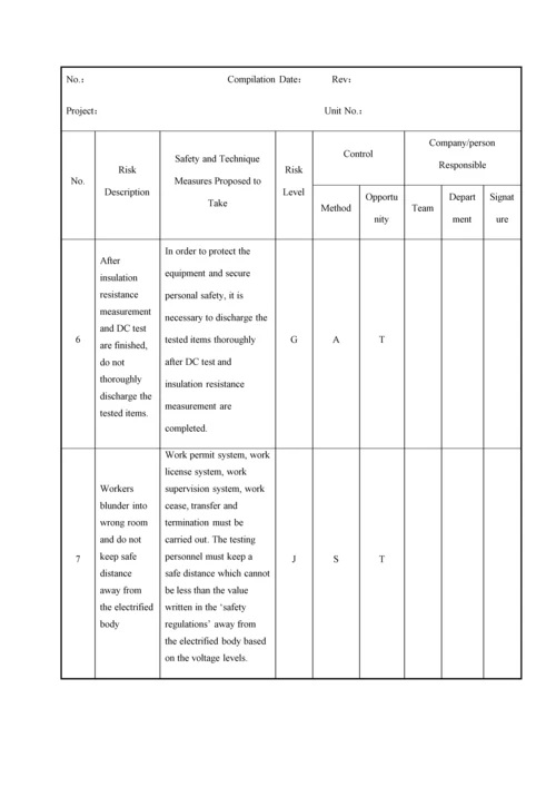 安全控制措施中英文.docx