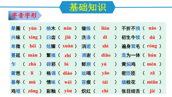 第四单元（单元复习课件）-八年级语文上册同步备课系列（统编版）(共34张PPT)