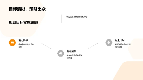 化学研发部门年鉴