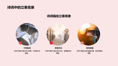 立春诗词之韵