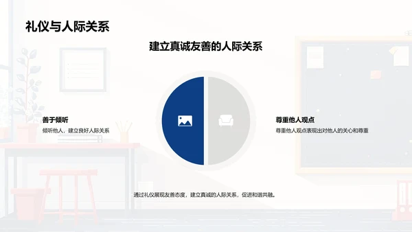 礼仪教育在校园中的运用PPT模板