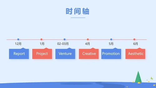 蓝色大气财务部年终工作总结PPT