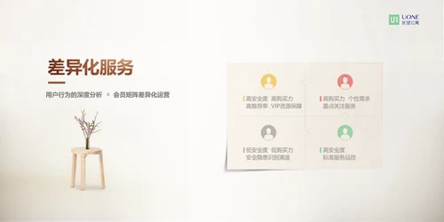 复古手绘风房地产楼盘开发PPT模板