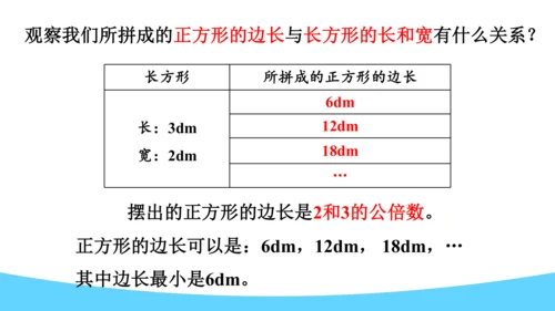 4.5.2 解决问题（课件）五年级下册 数学人教版