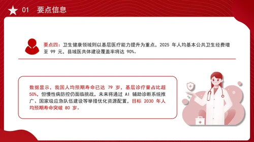 2025年两会民生记者会答记者问内容学习ppt
