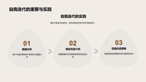 探索教育投资新篇章