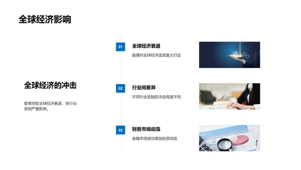 保险解决疫情挑战PPT模板