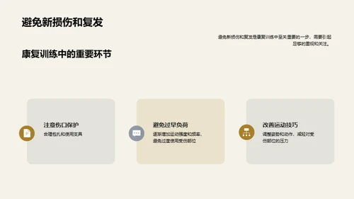 运动员受伤后的康复训练