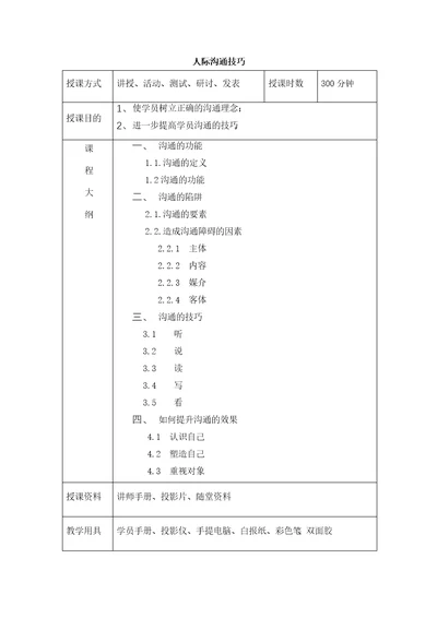 人际沟通技巧培训讲义