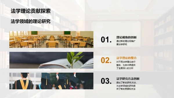 法学硕士答辩指南