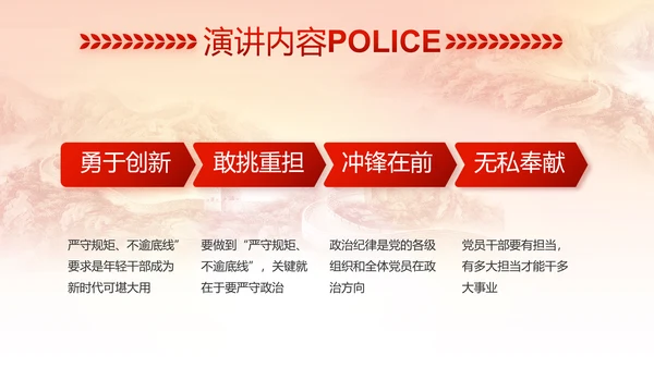 红色公安警察喜迎党的二十大动态PPT