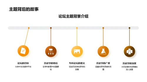 历史学的探索之旅