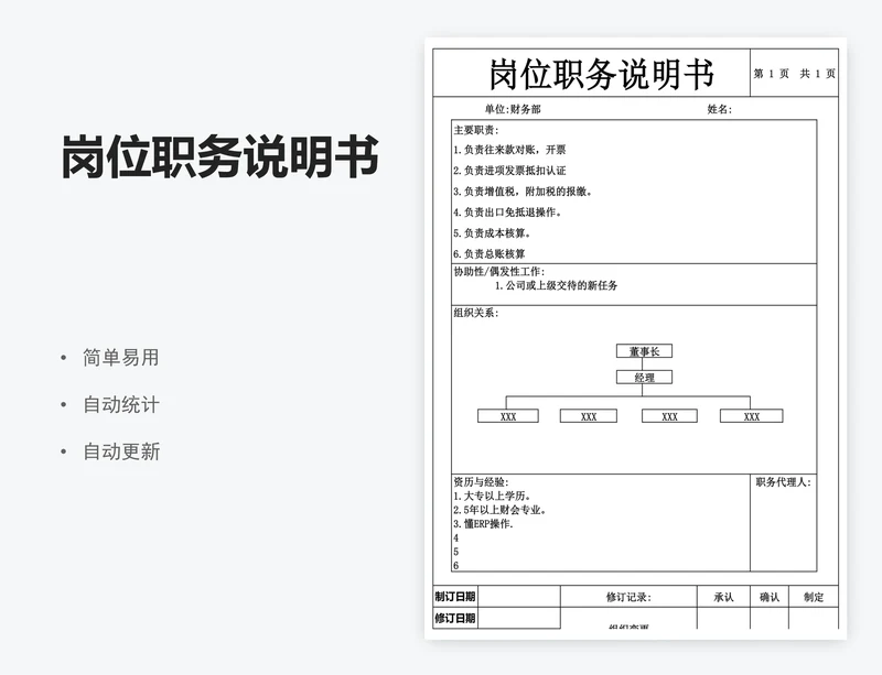 岗位职务说明书