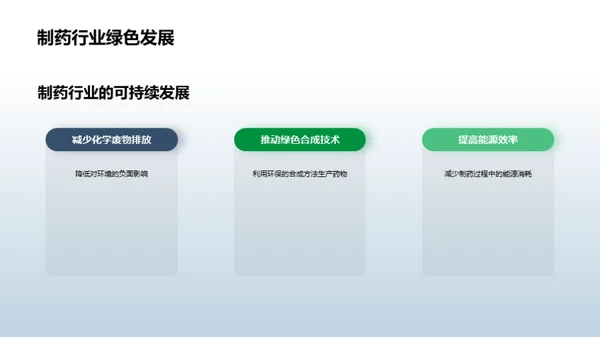 绿化制药：林产化学领航