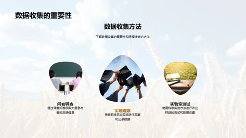 农学研究导引