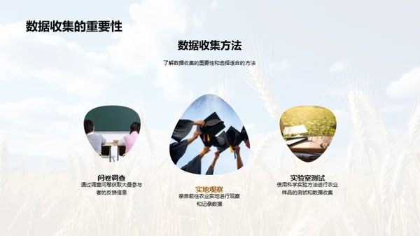 农学研究导引