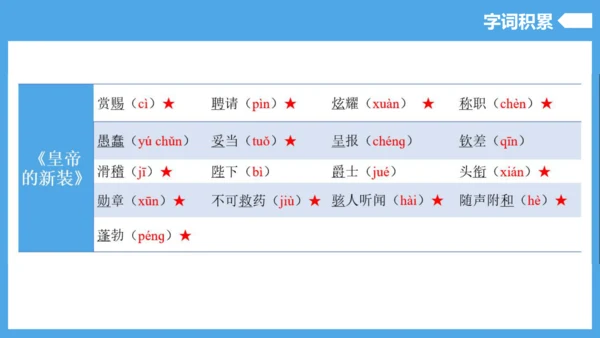 第6单元（知识清单）【2022-2023统编版七上语文高品备课（课件）】(共55张PPT)
